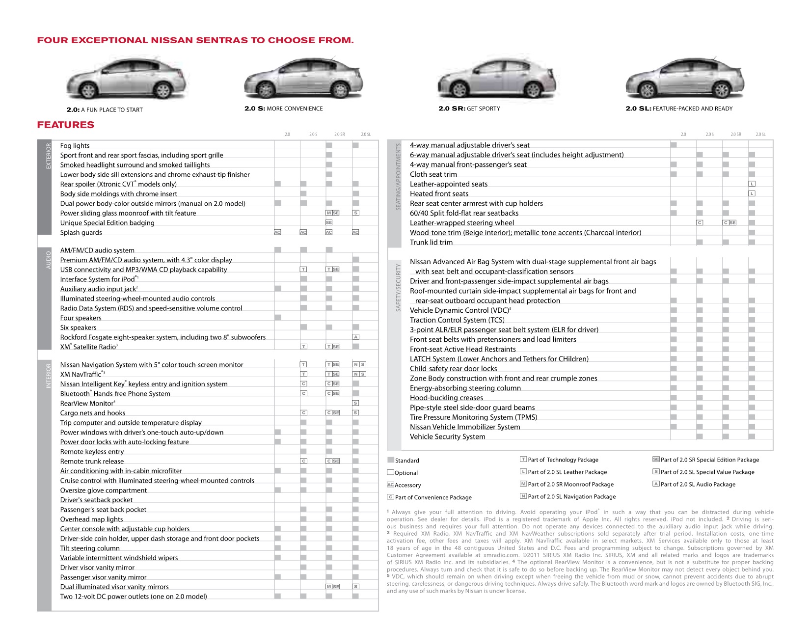 2012 Nissan Sentra Brochure Page 3